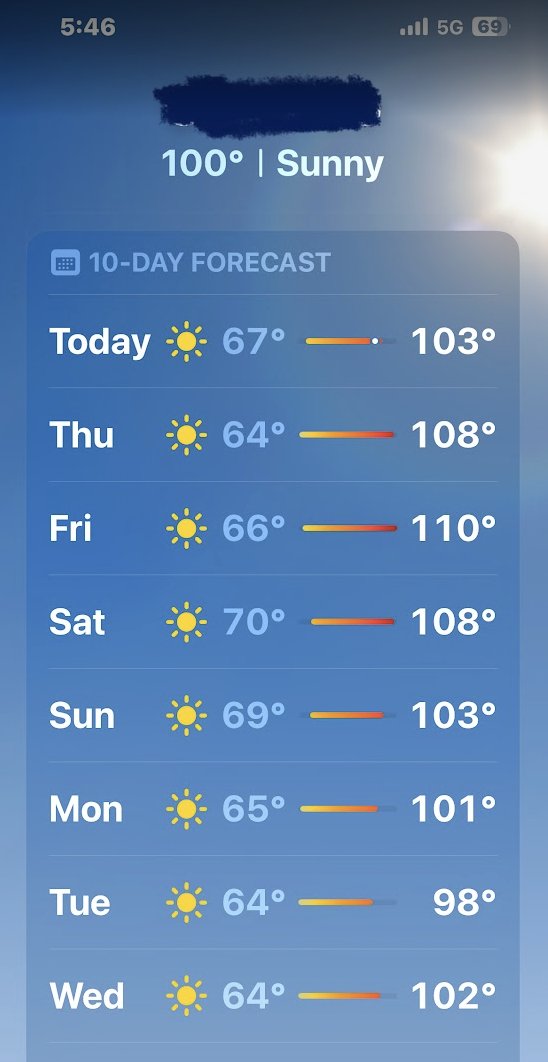 Mrs. Espinoza ❤️ $itsmrsEspinoza tweet media