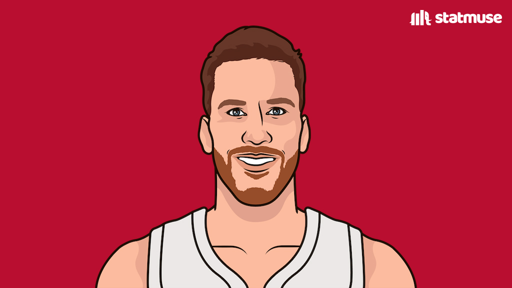 StatMuse tweet media