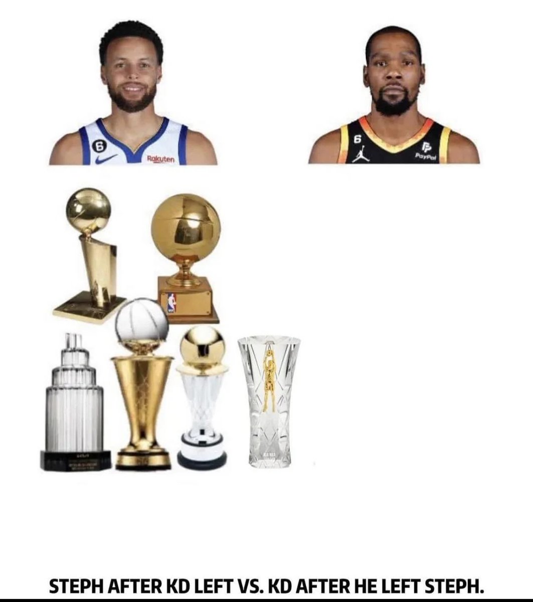 Checkmate tweet media