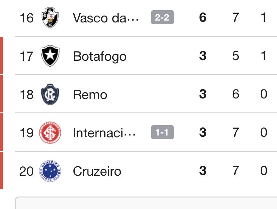 Olé do Brasil tweet media