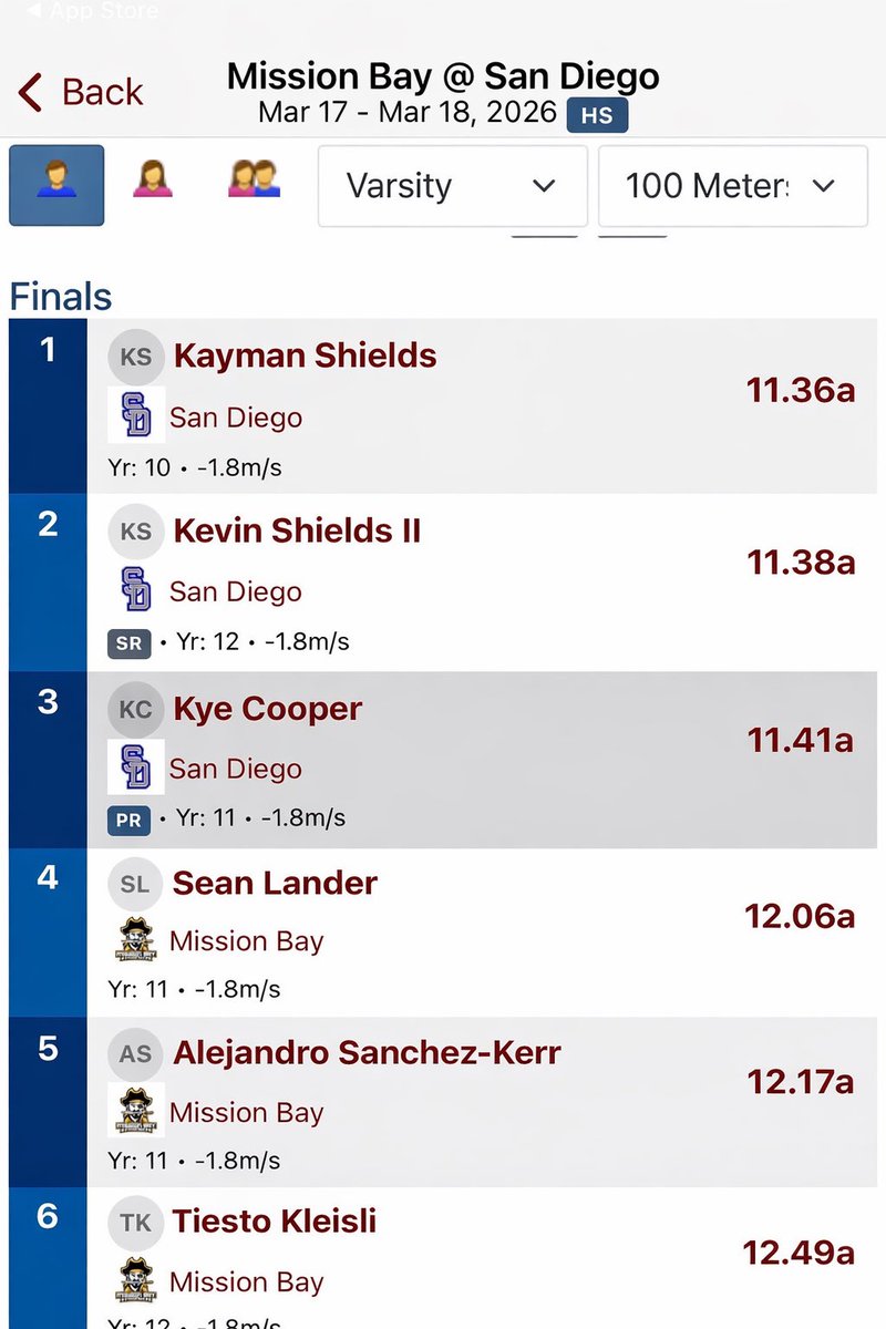 Kye King Cooper tweet media