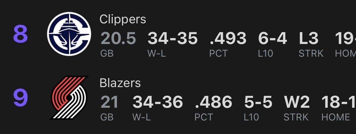 Shaedon Sharpe Muse tweet media