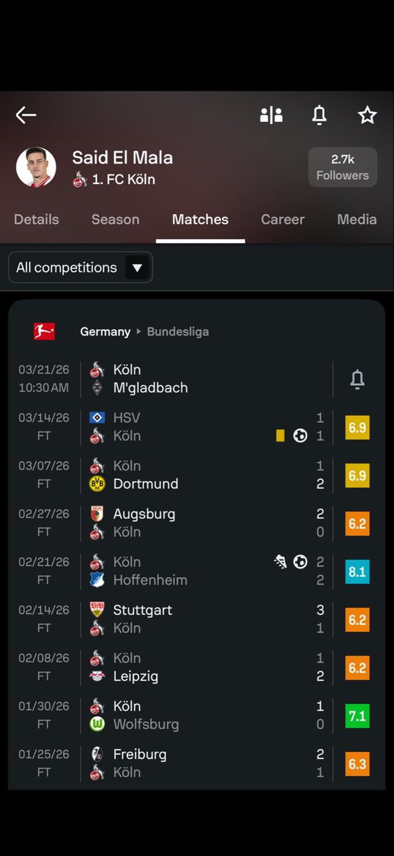 West 🎄©️ tweet media