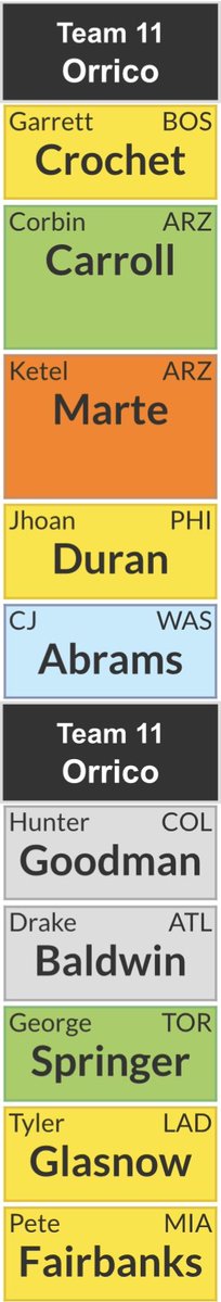 Joe Orrico tweet media