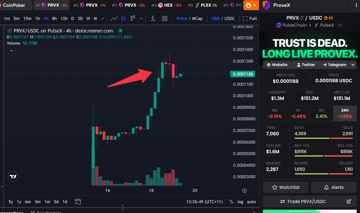 yourfriendSOMMI ❤️💛💚💙 tweet media