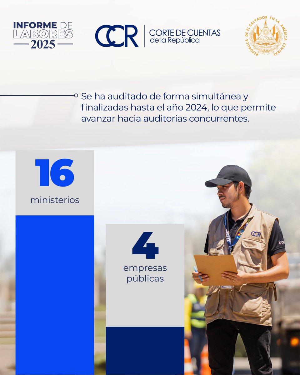 Corte de Cuentas de la República tweet media