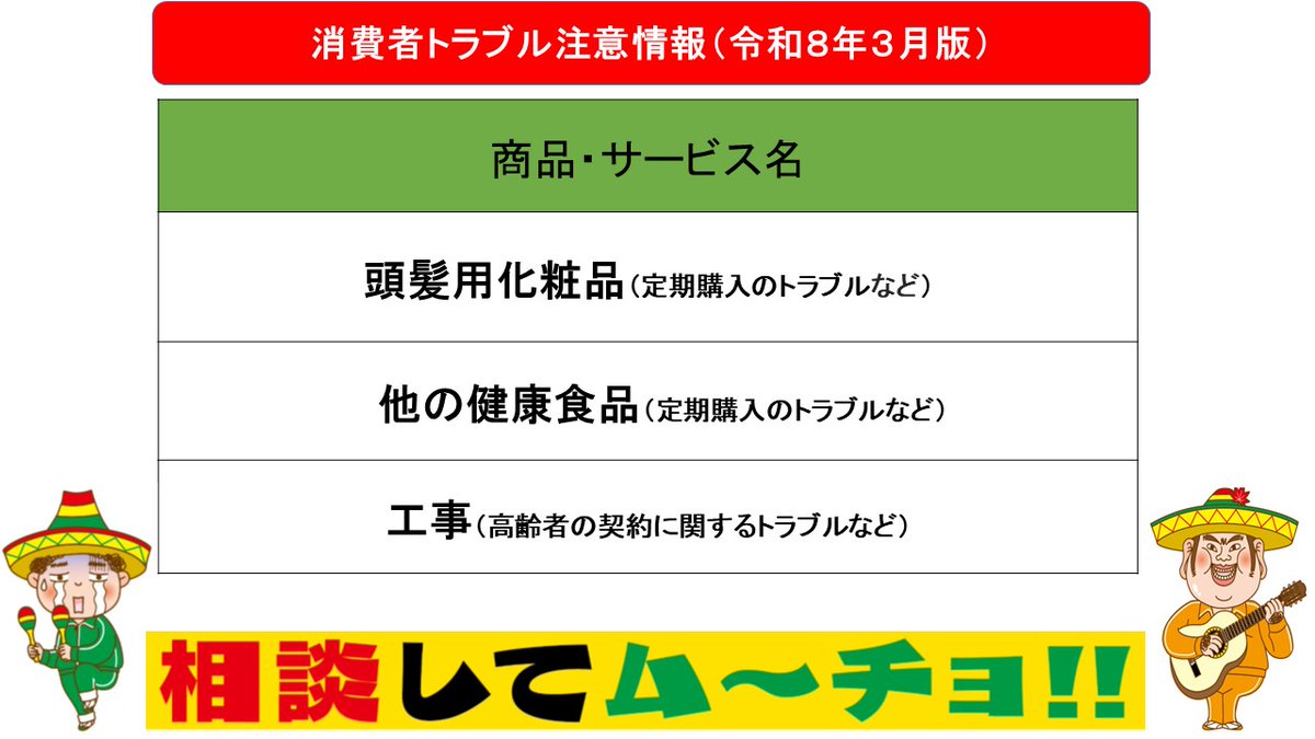 ナッキー＆ネイリー（広島県消費生活課） tweet media