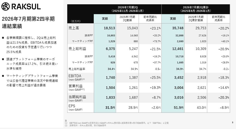 田部正樹@AI エージェンシー ノバセル tweet media