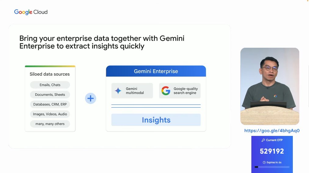 GoogleCloud_ID's tweet image. Selesai sudah #CloudTechnicalSeries: AI in Action! Dari rancangan strategis hingga lab interaktif, kami senang melihat Anda membangun dan menerapkan bersama pakar #GoogleCloud.

🔜 Konten on-demand akan segera hadir. Nantikan di sini!