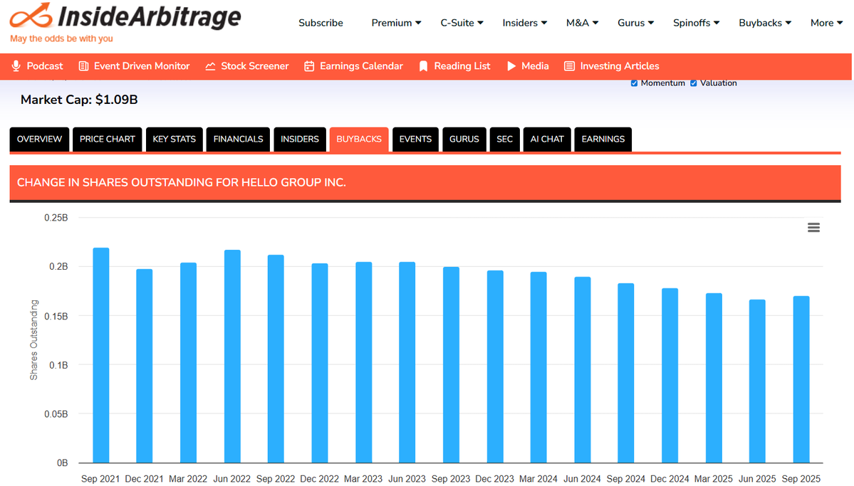 InsideArbitrage tweet media