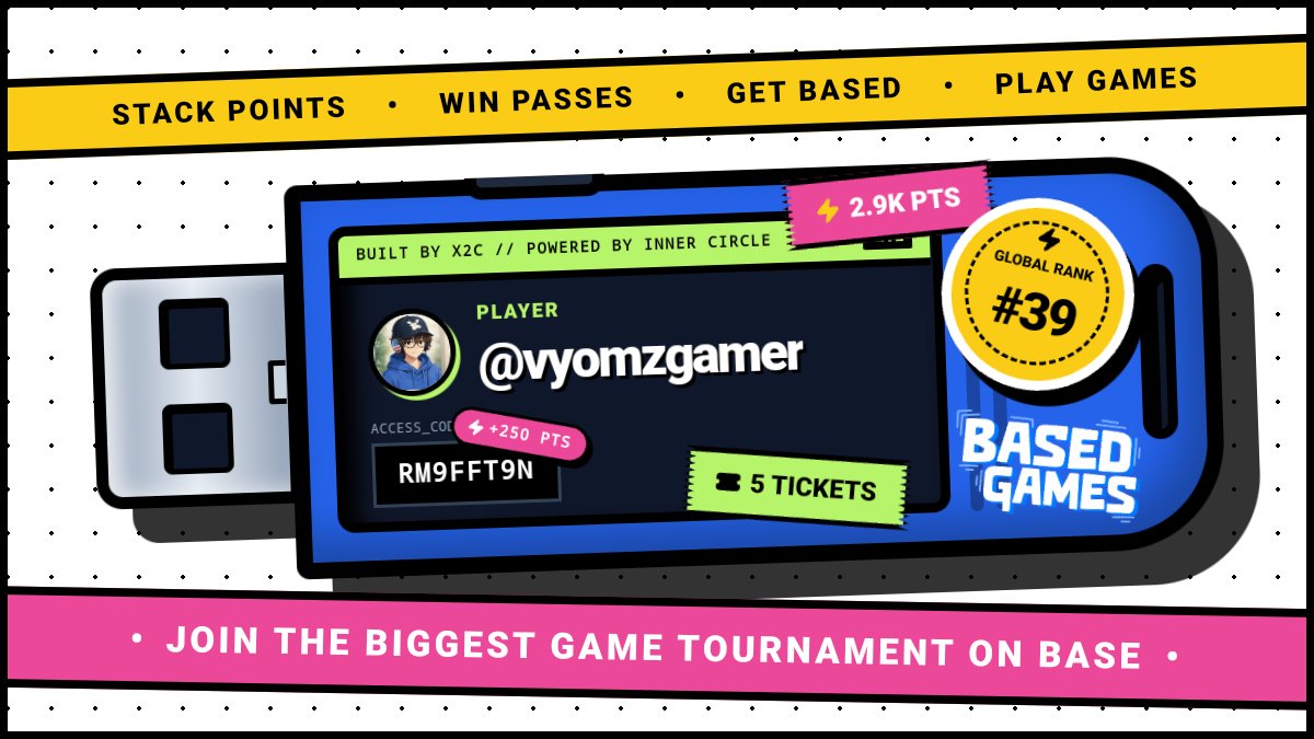 vyomzgamer's tweet photo. 🔥 This is getting serious… points stacking fast on @BasedGamesFun 

I just joined and already grinding for rewards 💰

Don’t miss early advantage 👇

🚀 Join here : https://t.co/YfHlHNHdLZ

Let’s compete 👀 who’s topping the leaderboard?

@base #BasedGames #WaitlistBounty https://t.co/Yo8uydtka4