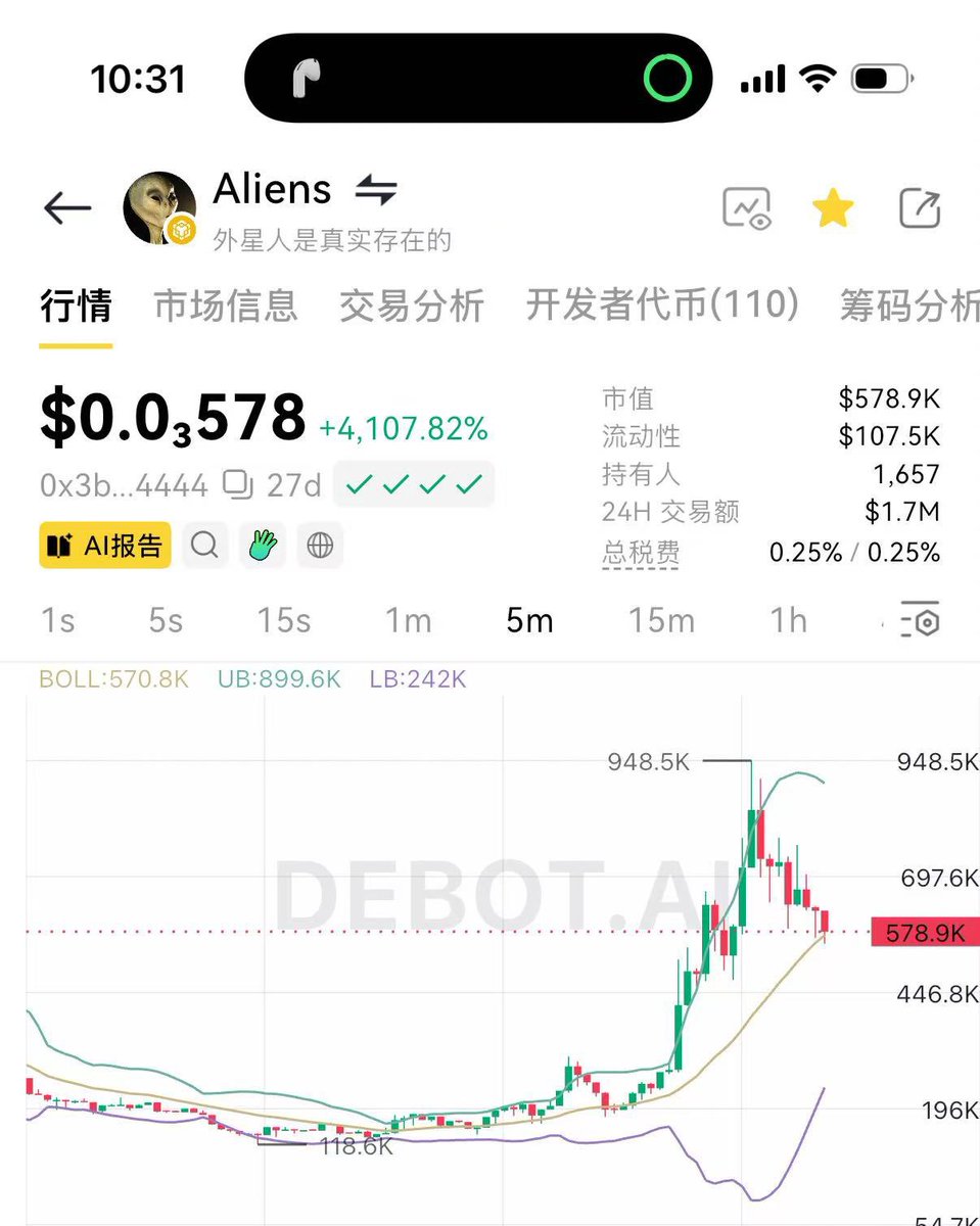 CryptoCat|猫姐🐈 tweet media