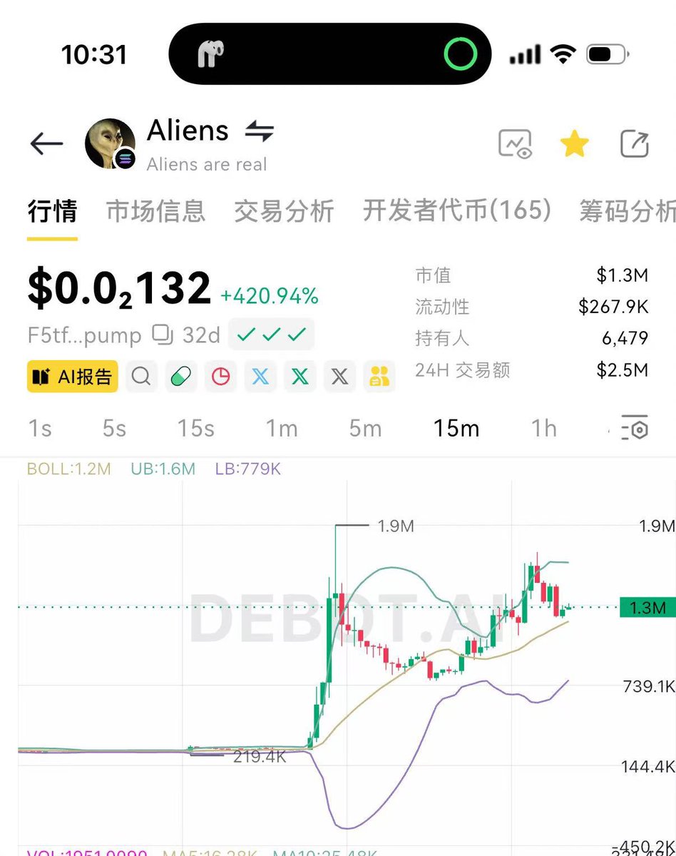 CryptoCat|猫姐🐈 tweet media