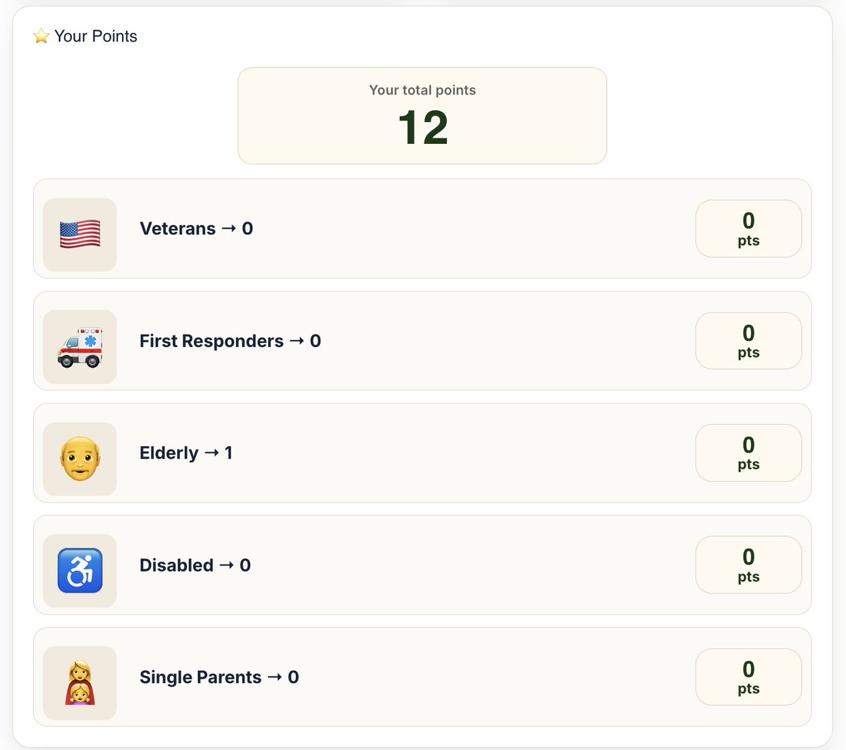 Rodney Smith Jr tweet media