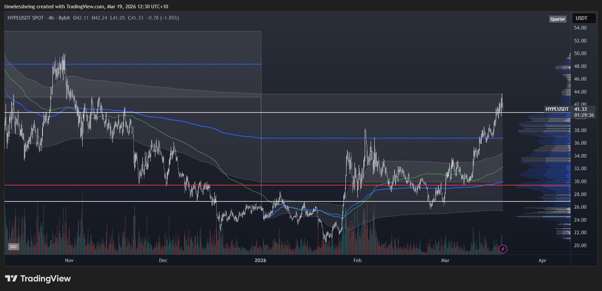 TimelessBeing tweet media