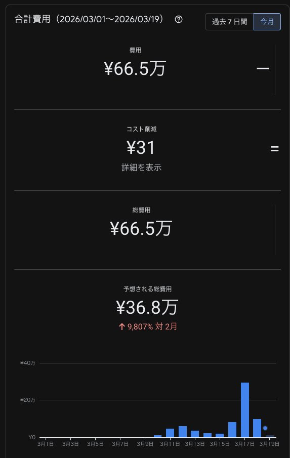 おかざきよしあき＠AI×物販 tweet media