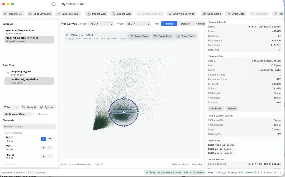Derya Unutmaz, MD tweet media