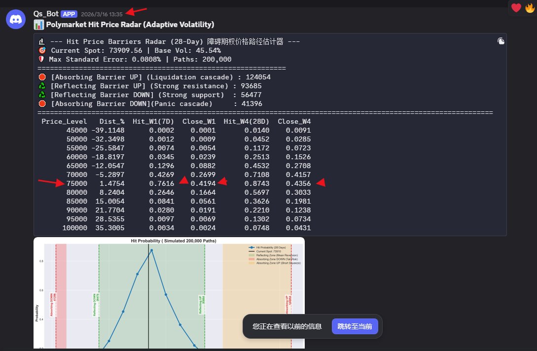 道哥-订单流交易员.ai tweet media