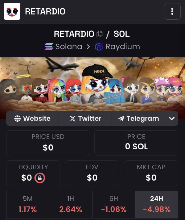 Coffee and 26 others followed you tweet media