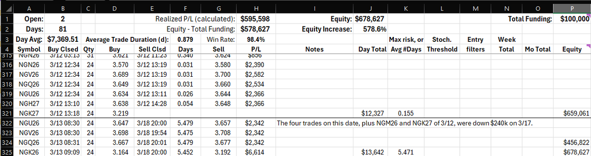 Ted Wagner tweet media
