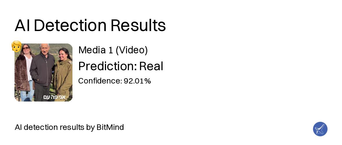 BitMind Deep Fake Detection tweet media