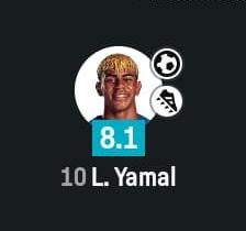 Central Lamine Yamal tweet media