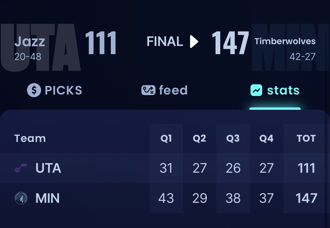 SleeperTimberwolves tweet media