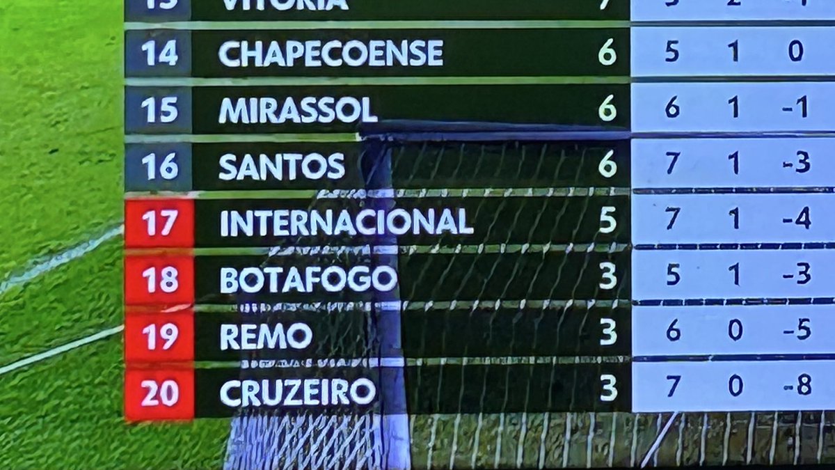 Cachorro Gremista🇪🇪 𓃥 tweet media