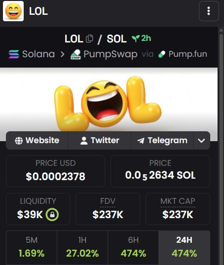 Aped $LOL , the most viral meme ever…now a coin on #SOL

$LOL = the internet’s favorite word, tokenized.Billions say it daily.

From chatrooms to X to Telegram and literally everywhere.

CA: Dx5wFoszXvND6XYYAjAjUQrGLqDAUrTVH2JmHz6eJDNtIf

Chart: dexscreener.com/solana/dx5wfos…