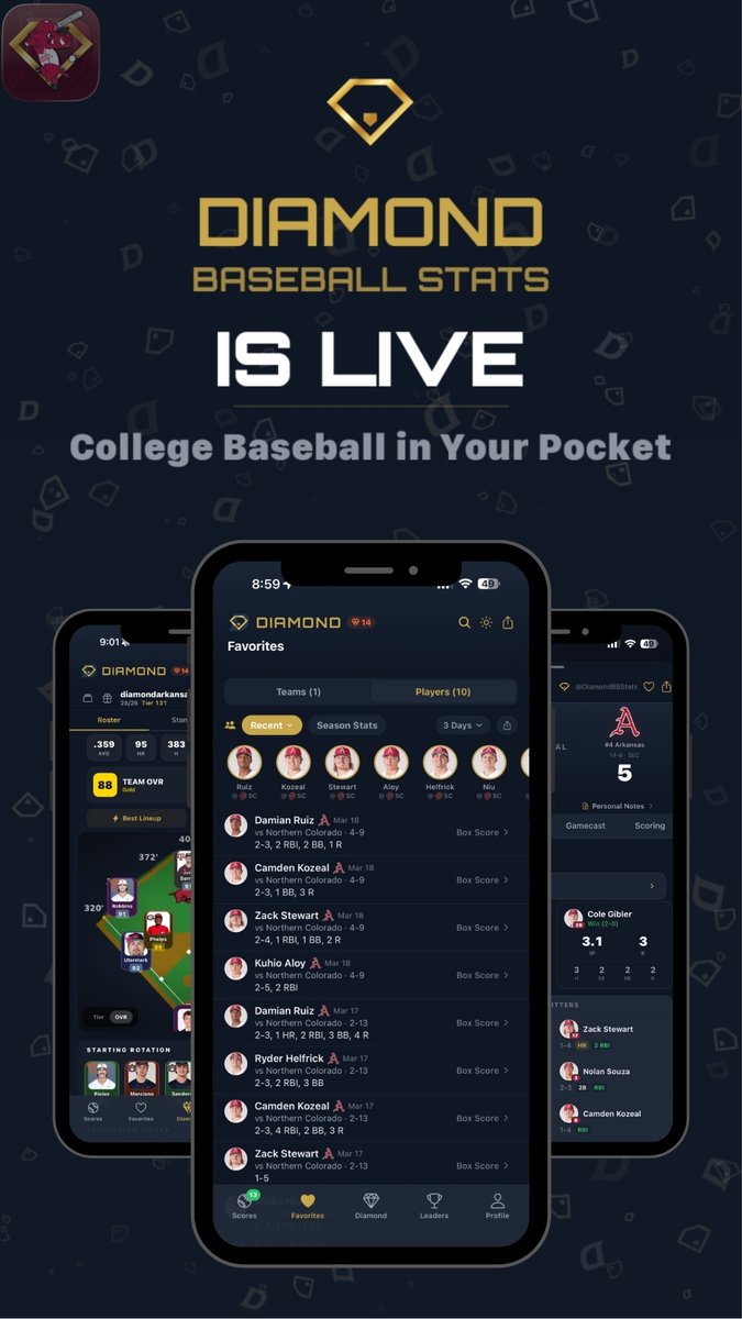 Diamond Arkansas tweet media