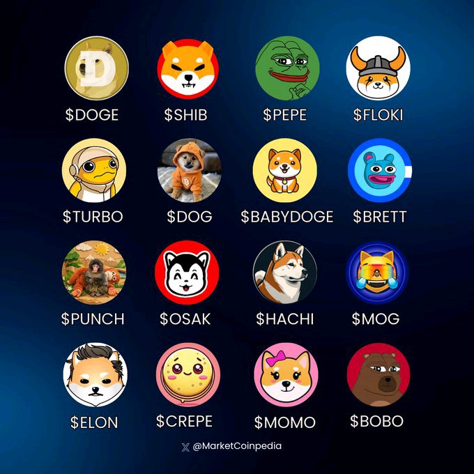 Crypto Bulls tweet media