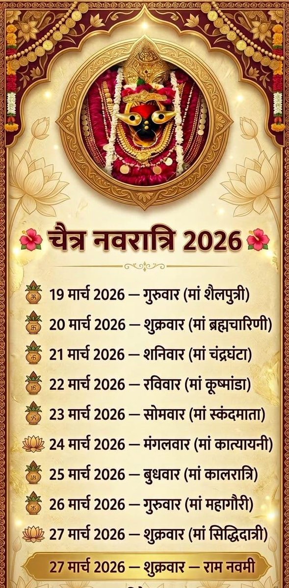 Anoop Chauhan tweet media
