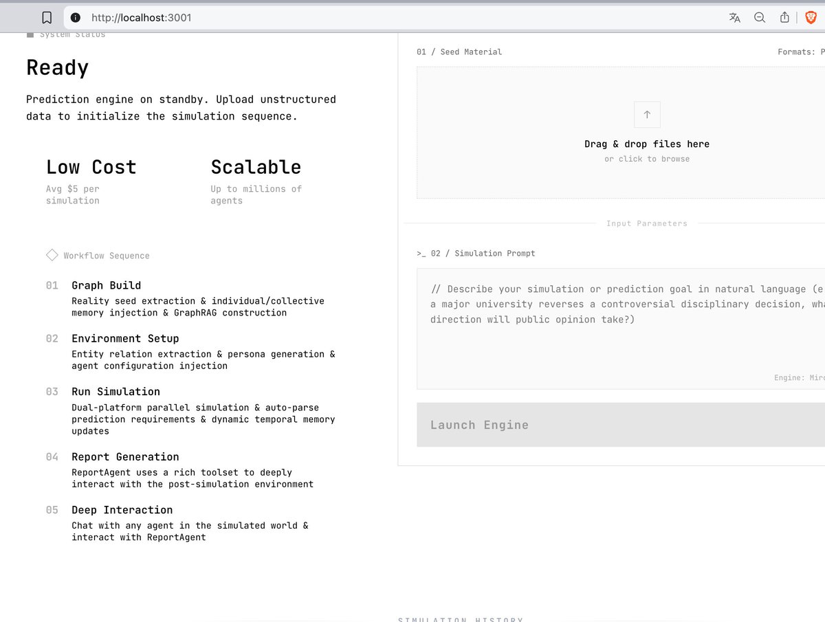 Bosslee | Going Onchain ⛓️ tweet media