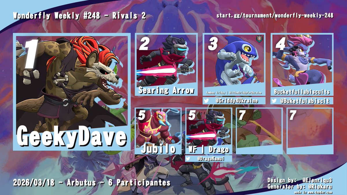 Wonderfly Gaming tweet media