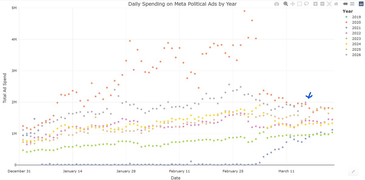 Andrew Arenge tweet media