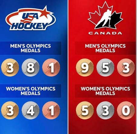 Zach 🇨🇦🦉 tweet media