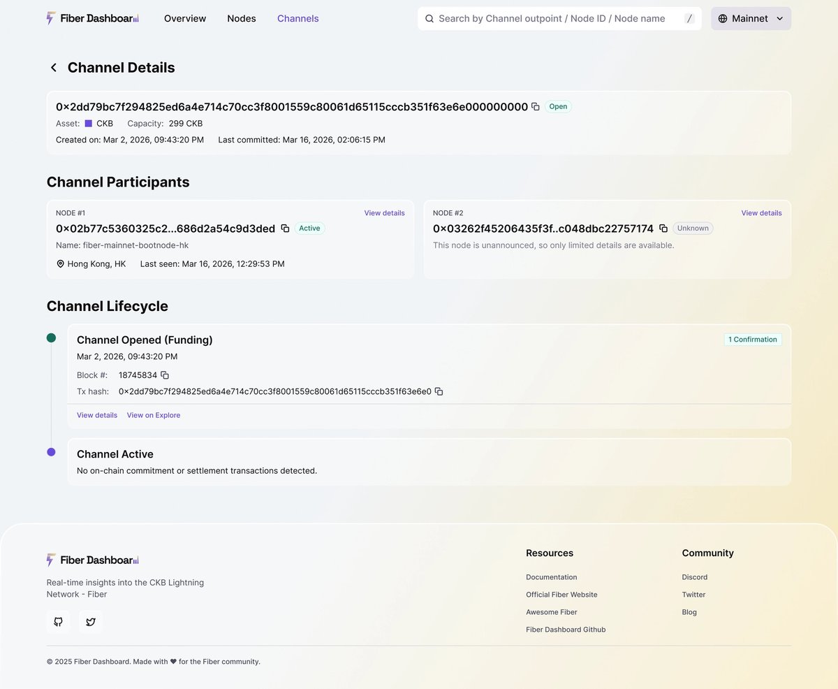 FiberDevs tweet media