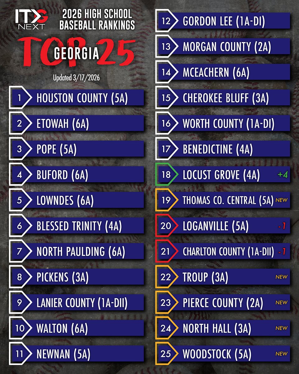 ITG Next - Georgia tweet media