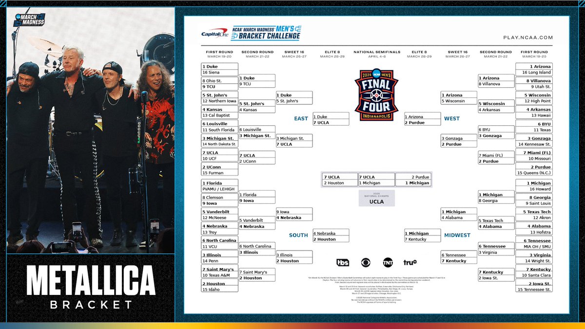 The Secret Bruin Society 🎙️ tweet media