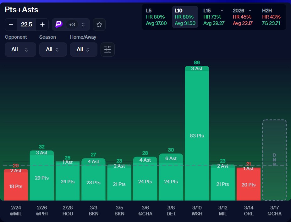 SlightSports tweet media