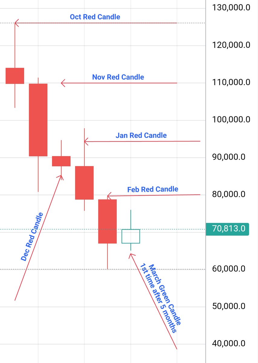 Digvijay Singh Choudhary tweet media