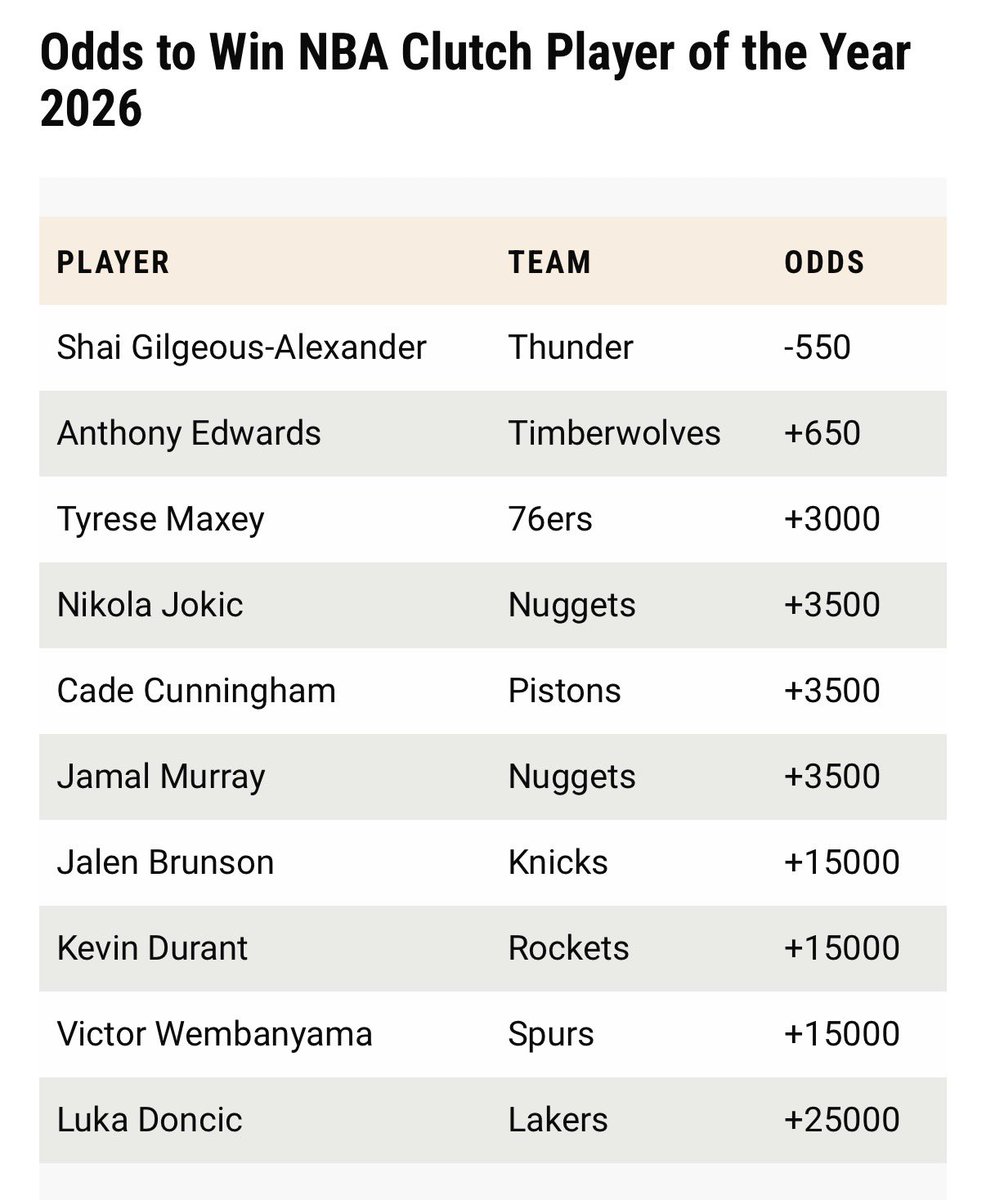 Addam M. Francisco tweet media