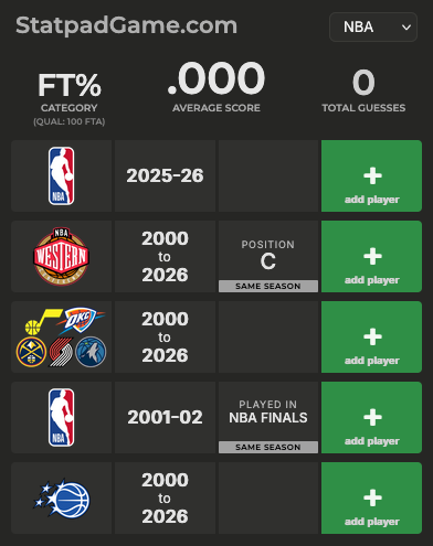 Statpad Game tweet media