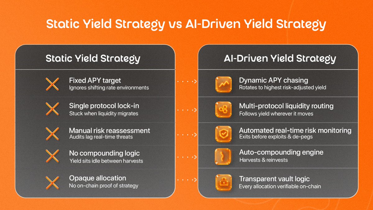 OpenLedger tweet media