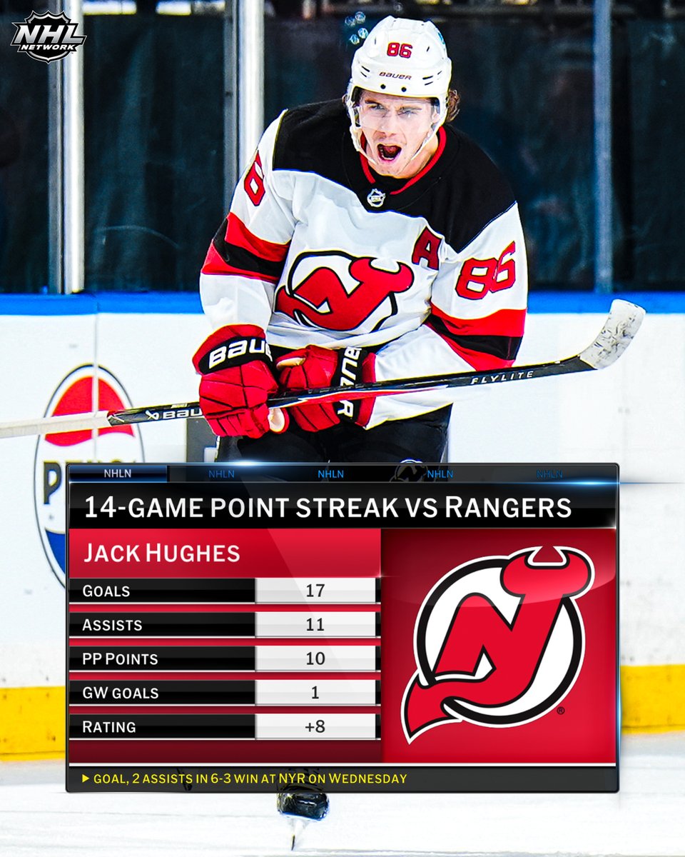 NHL Media tweet media