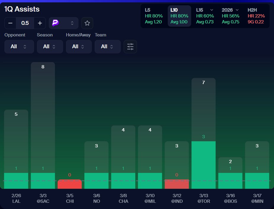 SlightSports tweet media