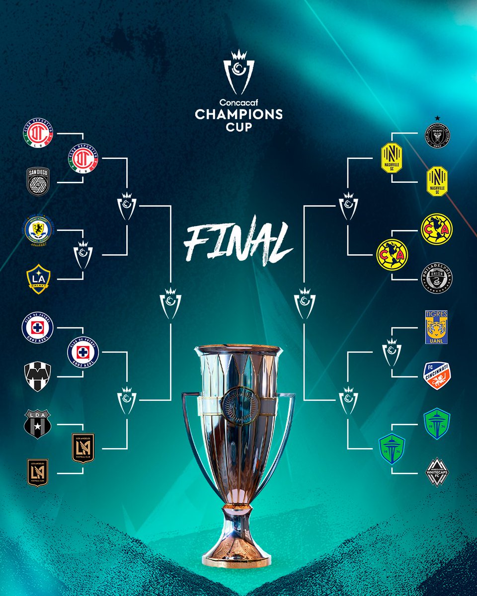 Concacaf Champions Cup tweet media