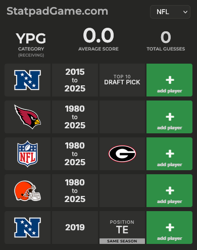 Statpad Game tweet media