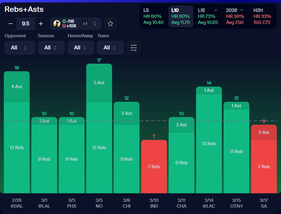 SlightSports tweet media