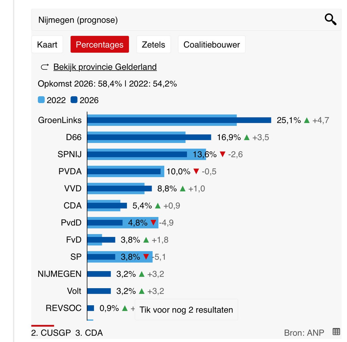 Milan_nmg tweet media